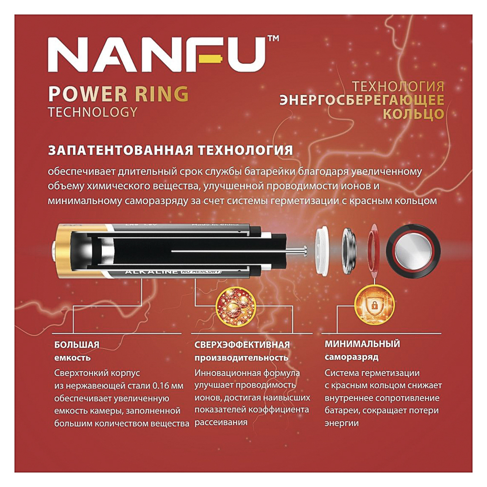 Батарейки Nanfu AAА (LR03) 6шт в блистере, щелочные 1.5В, высокой ёмкости, арт.№ 917-141