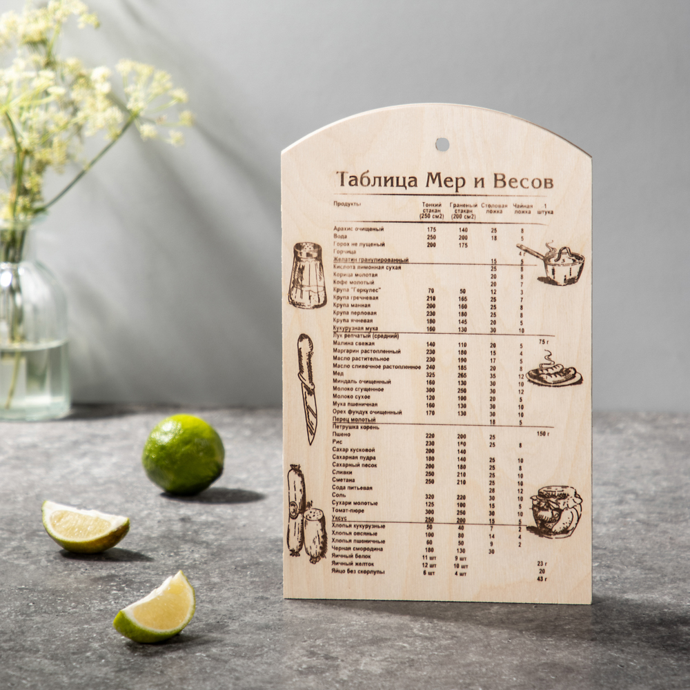 Доска разделочная из фанеры, 30х18,5х0,6см, арт.1217, арт.№ 851-059