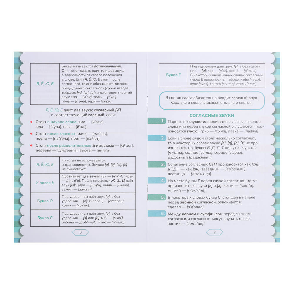 УИД "Шпаргалки для начальной школы", бумага, 12 стр., 12х17см, 6 видов, арт.№ 876-081