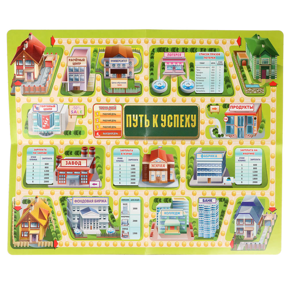 Настольная экономическая игра "Путь к успеху" 24х19,5х4 см, арт. 0201410RU, арт.№ 538-147
