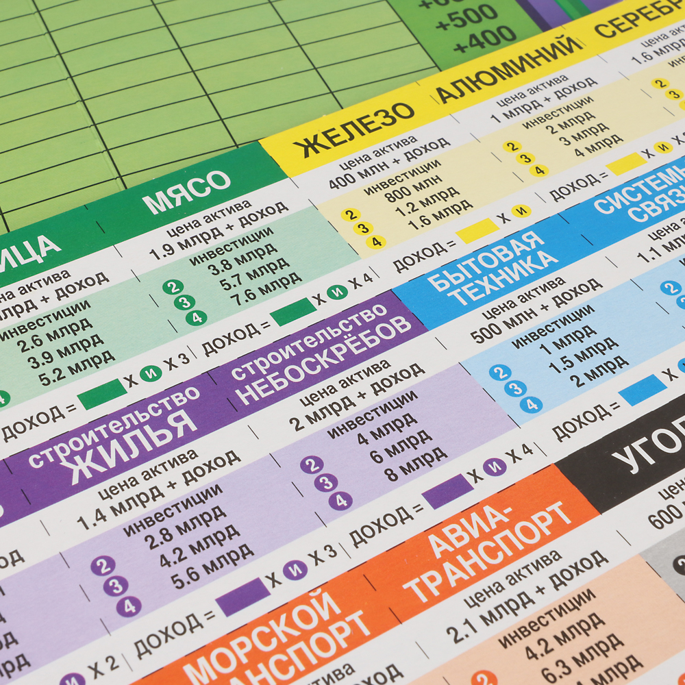 Настольная экономическая игра "Капитал", арт.№ 538-152