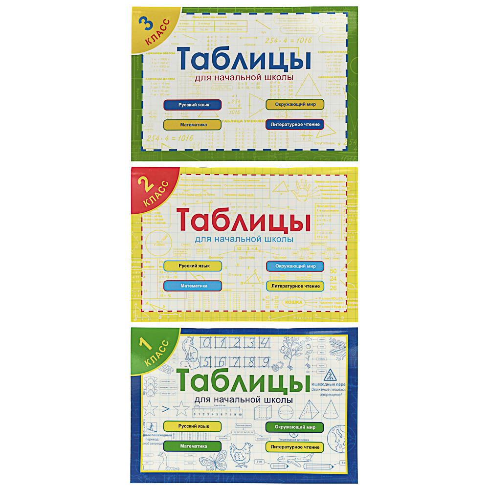 УИД Таблицы для начальной школы, бумага, 80 стр., 14,5х21см, 3 дизайна, арт.№ 874-119