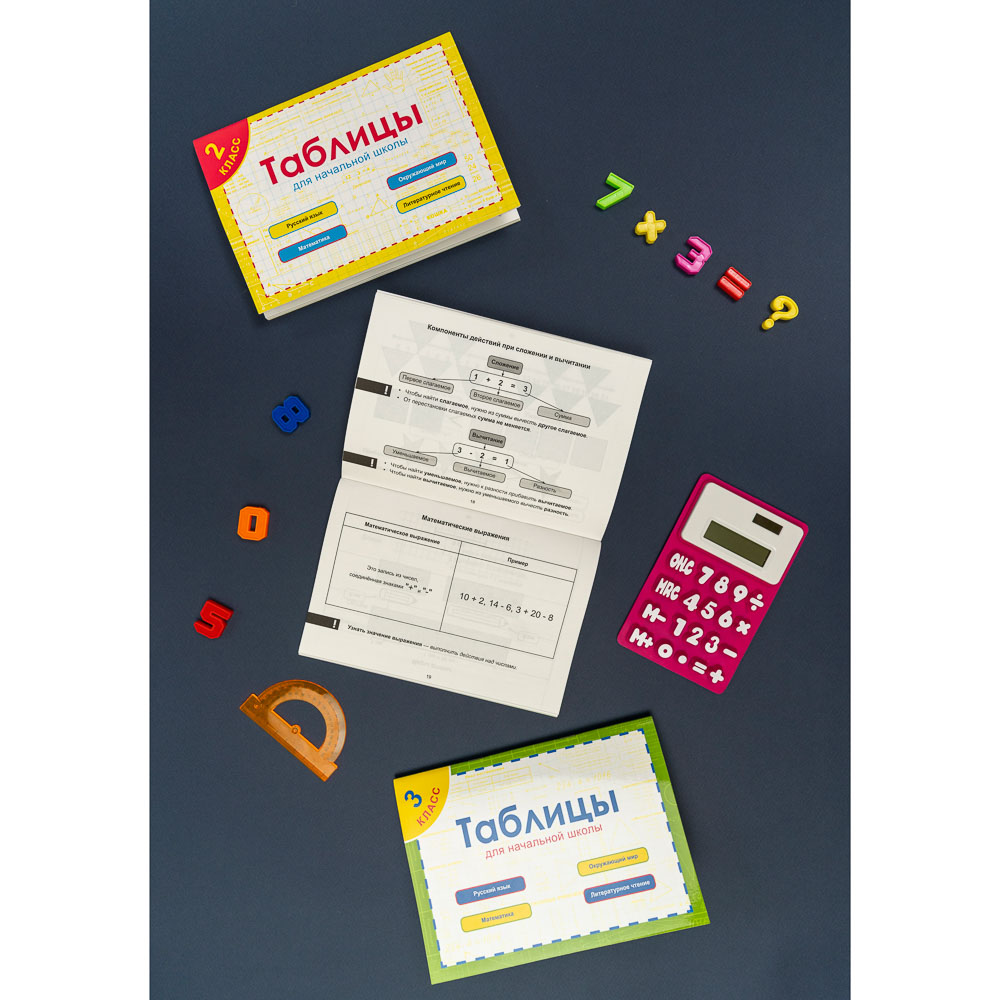 УИД Таблицы для начальной школы, бумага, 80 стр., 14,5х21см, 3 дизайна, арт.№ 874-119