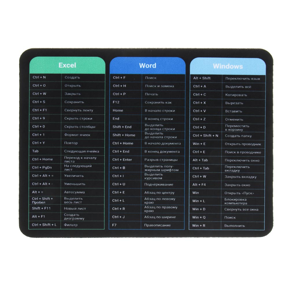 Коврик для мышки BY Хоткейс 18х22см, резина, полиэстер, чёрный, арт.№ 405-130